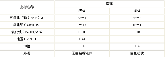 磷酸二氫鋁用途固化原理