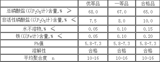 ��ƫ�����c